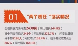 近日媒体爆料案例最新消息